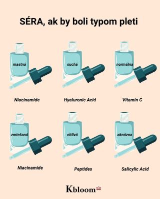 🌸 Séra, ktoré si určite budú rozumieť s tvojim typom pleti. Ak máš pokožku mastnú, pomôže Niacinamide. V prípade, že je...